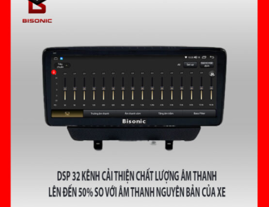 Bisonic Mazda 2 360 – 1 hệ điều hành