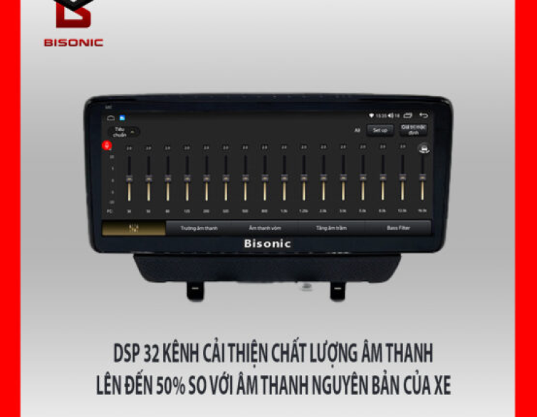 Bisonic Mazda 2 360 – 1 hệ điều hành