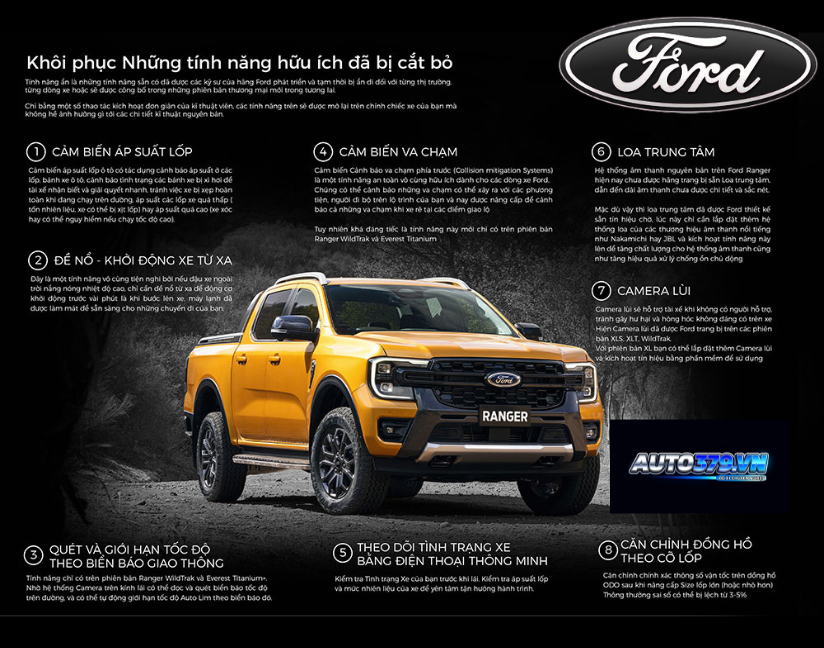 Kích hoạt tính năng ẩn cho Ford Ranger