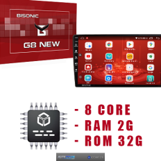 Màn hình G8 NEW