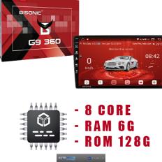 Màn hình android Bisonic G9 360